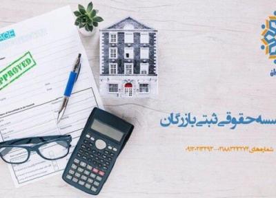 ضرورت ثبت شرکت و برند با ثبت بازرگان