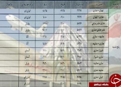 پرواز های پنج شنبه 7 شهریورماه فرودگاه های مازندران