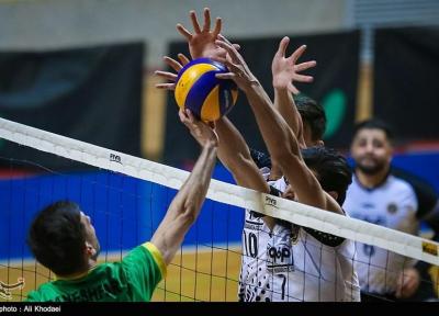 تعیین کف قرارداد برای بازیکنان شاغل در لیگ والیبال ایران
